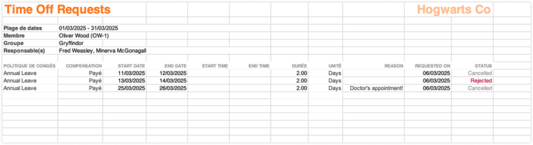 Time off overview export per member